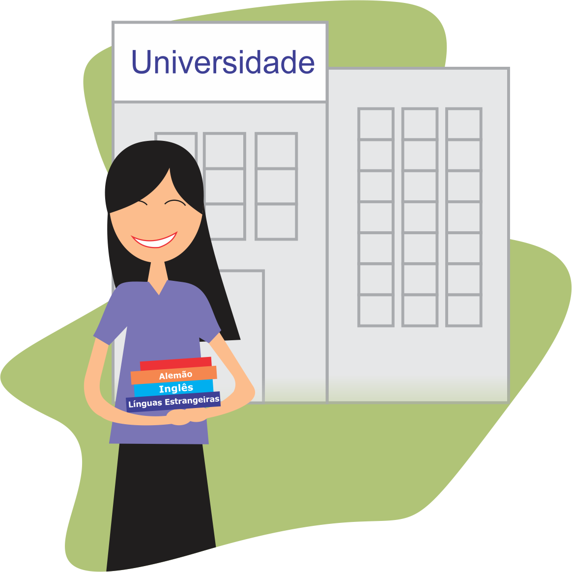 mais informações